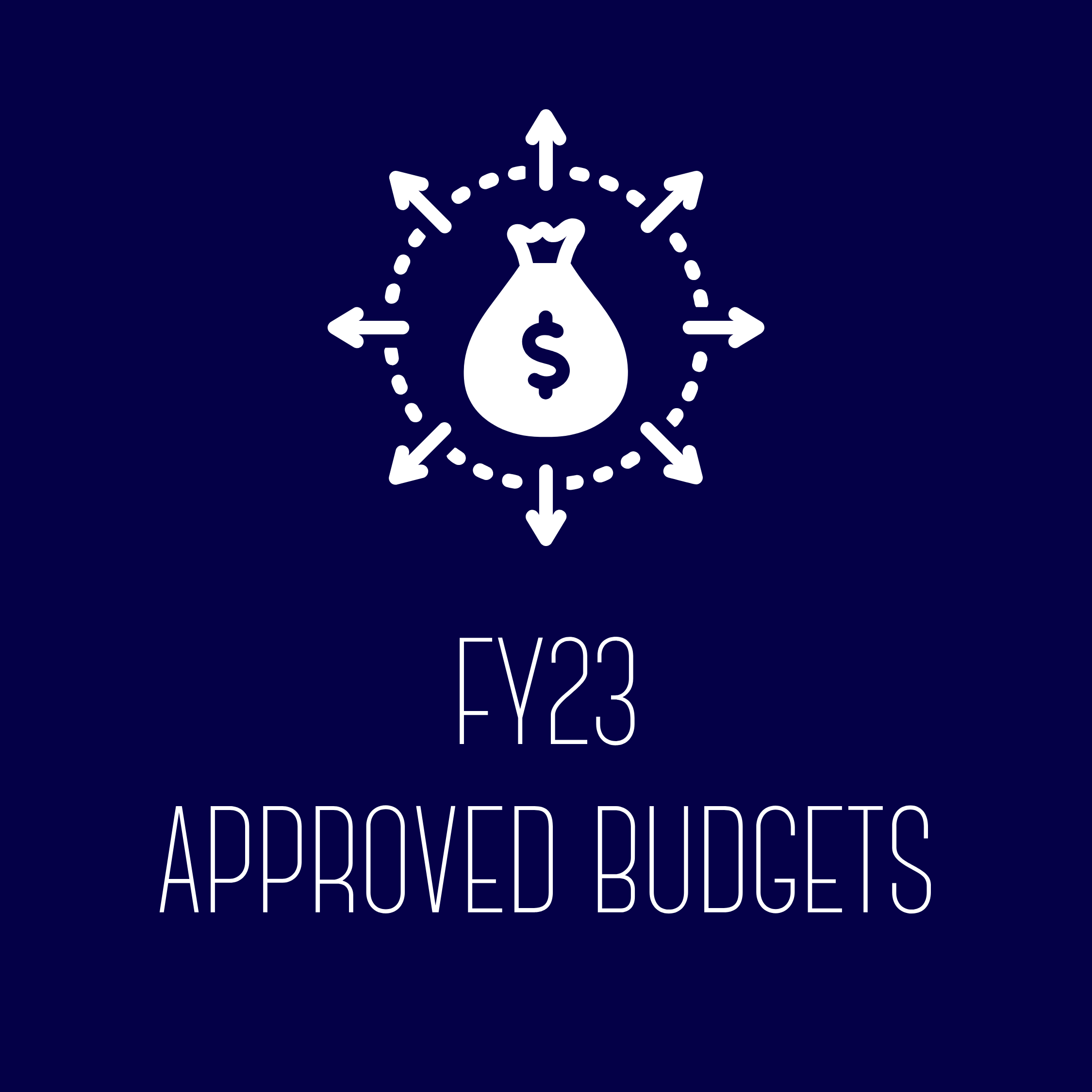 FY23 Approved Budgets