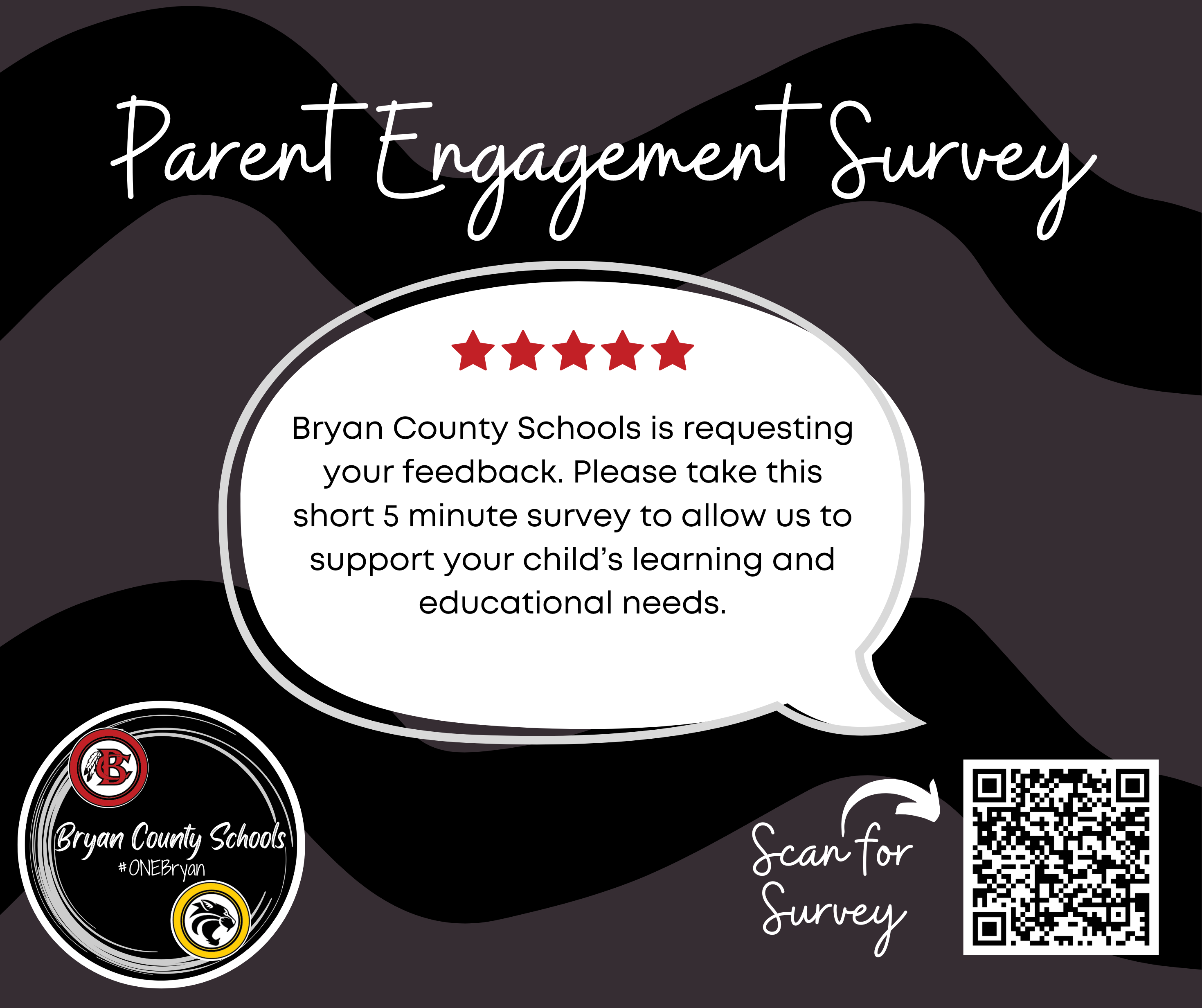 2024 Parent Engagement Survey