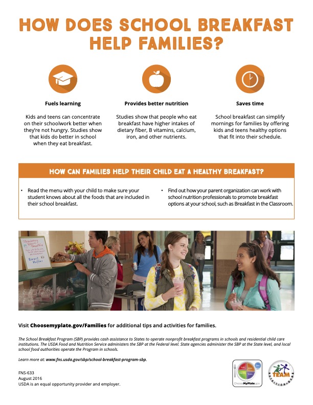 School Breakfast Infographic 3