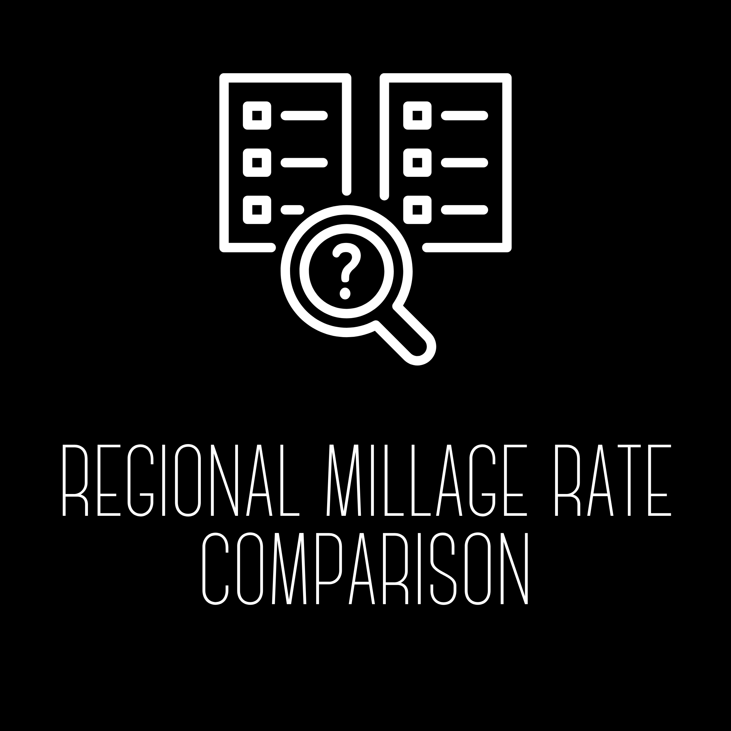 Regional Millage Rate Comparison