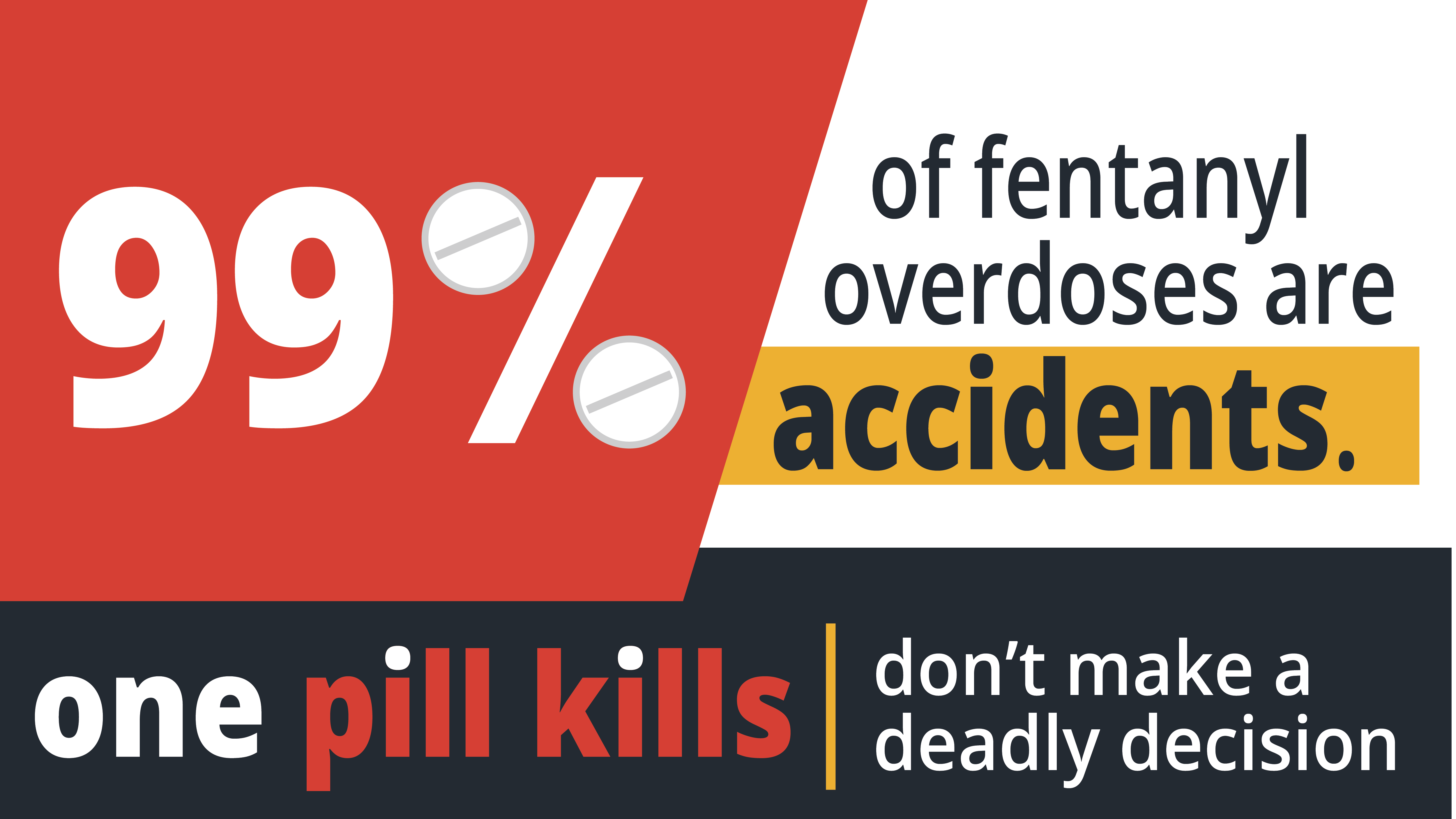 99% of fentanyl overdoes are accidents. One pill kills. Don't make a deadly decision