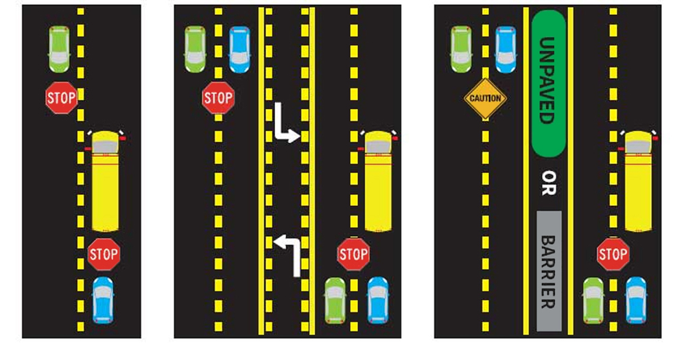 traffic pattern showing people where and when to stop for a school bus