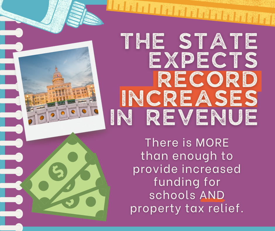 The state expects record increases in revenue. There is MORE than enough to provide increased funding for schools AND property tax relief