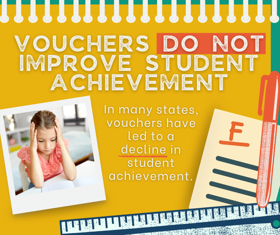 Vouchers do not improve student achievement. In many states, vouchers have led to a decline in student achievement.
