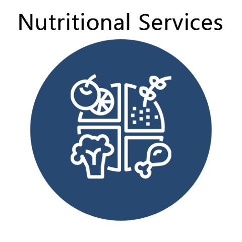 Nutritional Services 