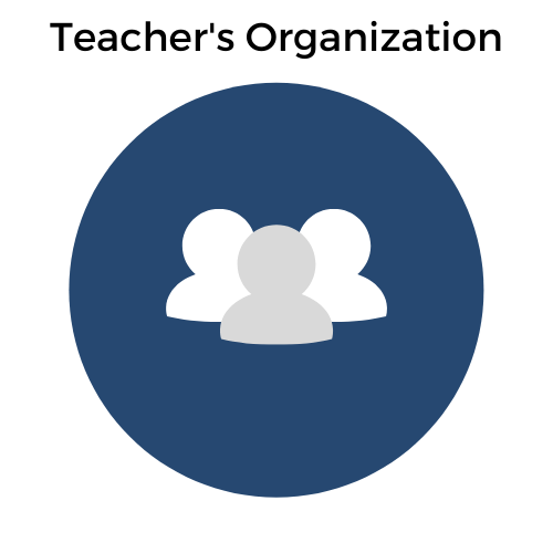 Teacher's Organization