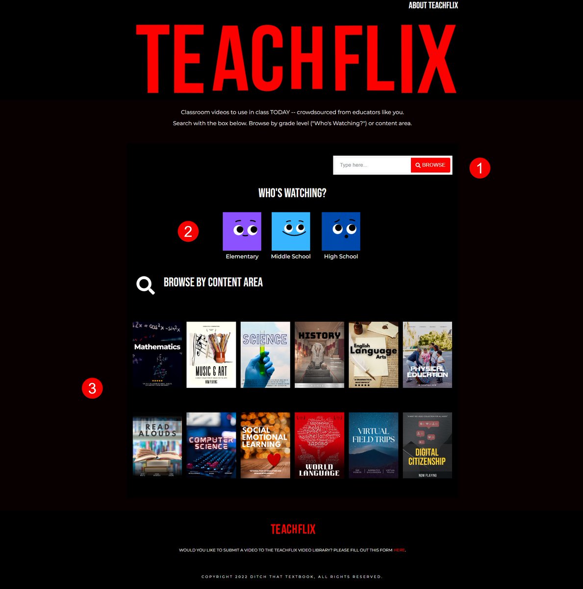TeachFlix's homepage. It has several buttons that allow the viewer to narrow the result by searching for a specific video, grade level or subject/topic.