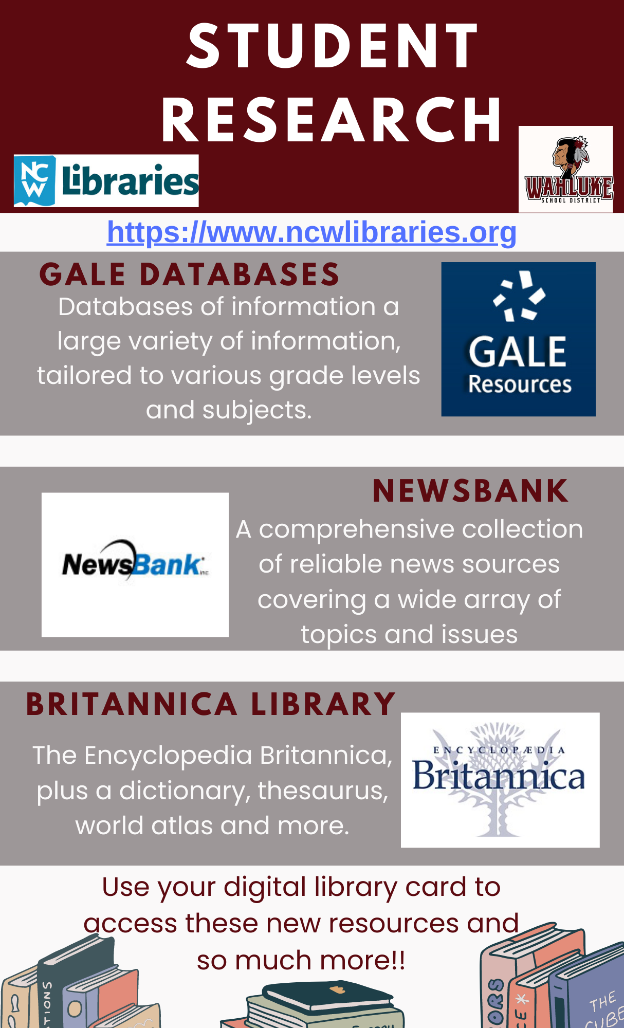an infographic with three different programs students can use for research. Each has a description and the software's logo