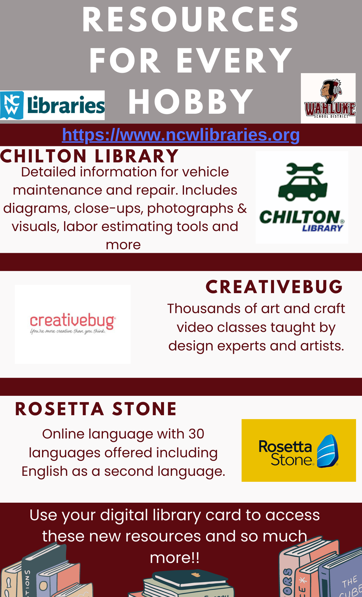 An infographic highlighting different hobby specific programs. Each program has the software's logo and a description