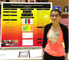 Shalisha Swain, "Adenosine Triphosphate Levels in Daphnia Magna Postmortum"