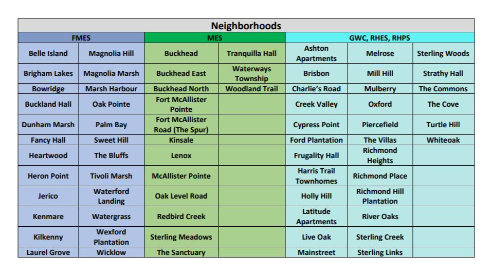 school-attendance-zone-mcallister-elementary-school