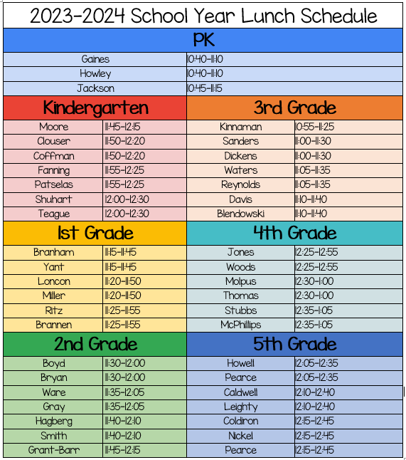 Class Lunch Schedules