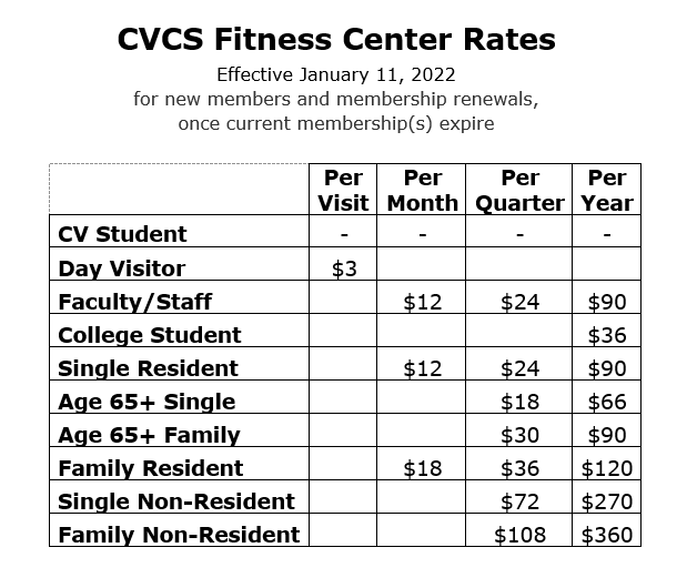 Fitness Center Rates