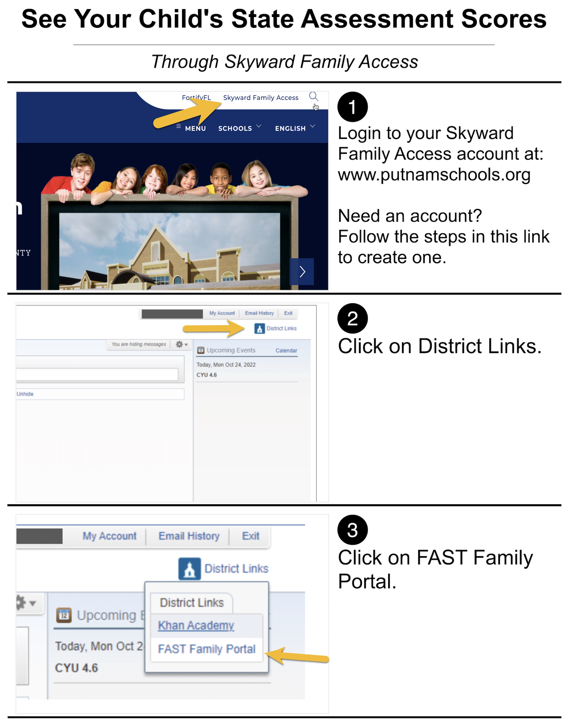 Steps to FAST Family Portal