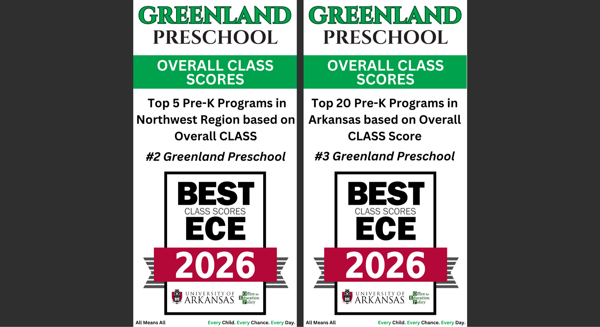 greenland preschool best ece class scores 2026