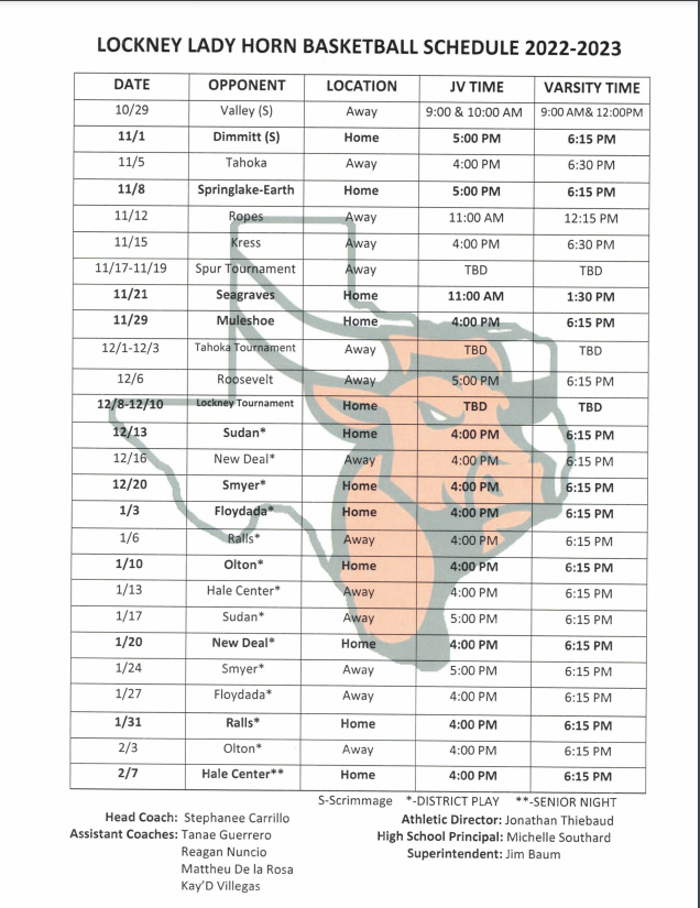 Lady Longhorns Basketball Lockney ISD