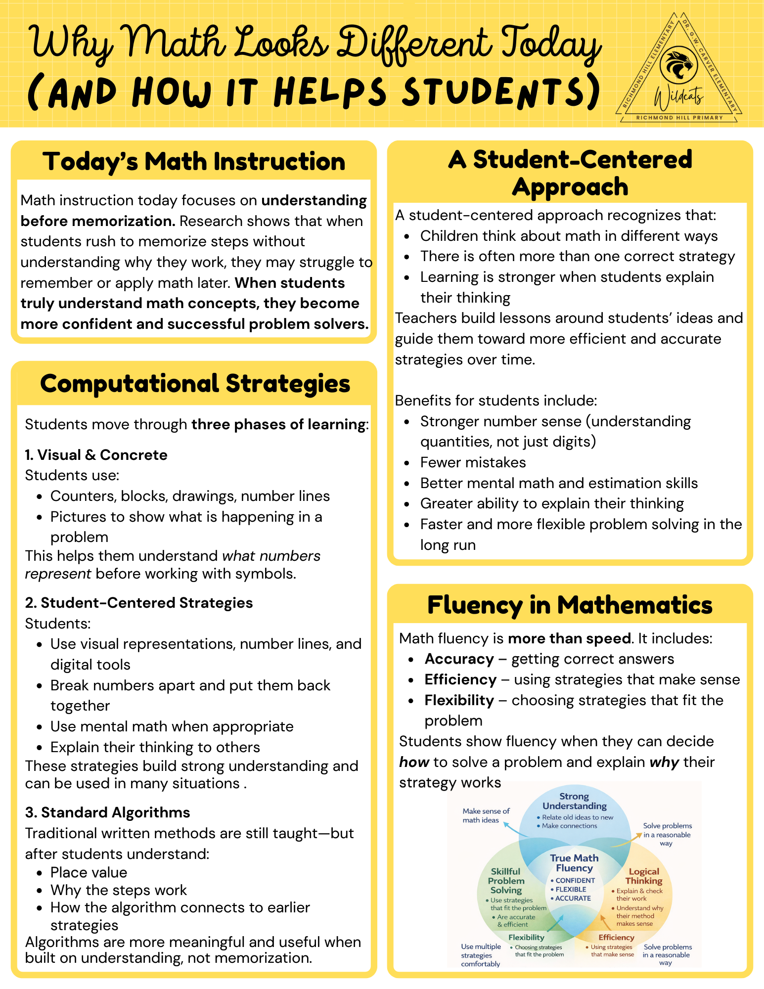 instructional approach to math, part 1