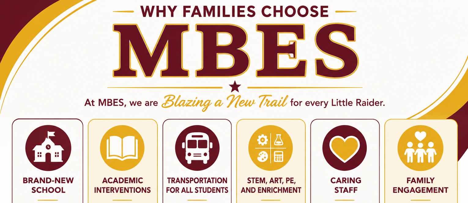Why attend mbes