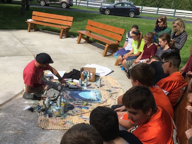 Creating landscapes