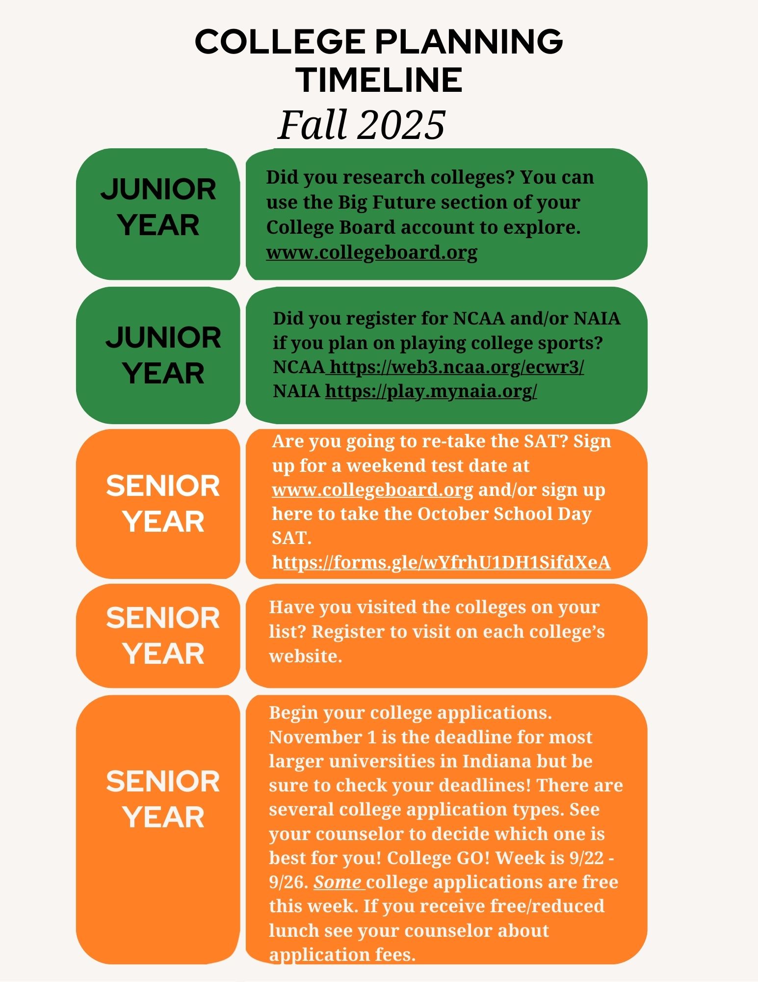 college planning