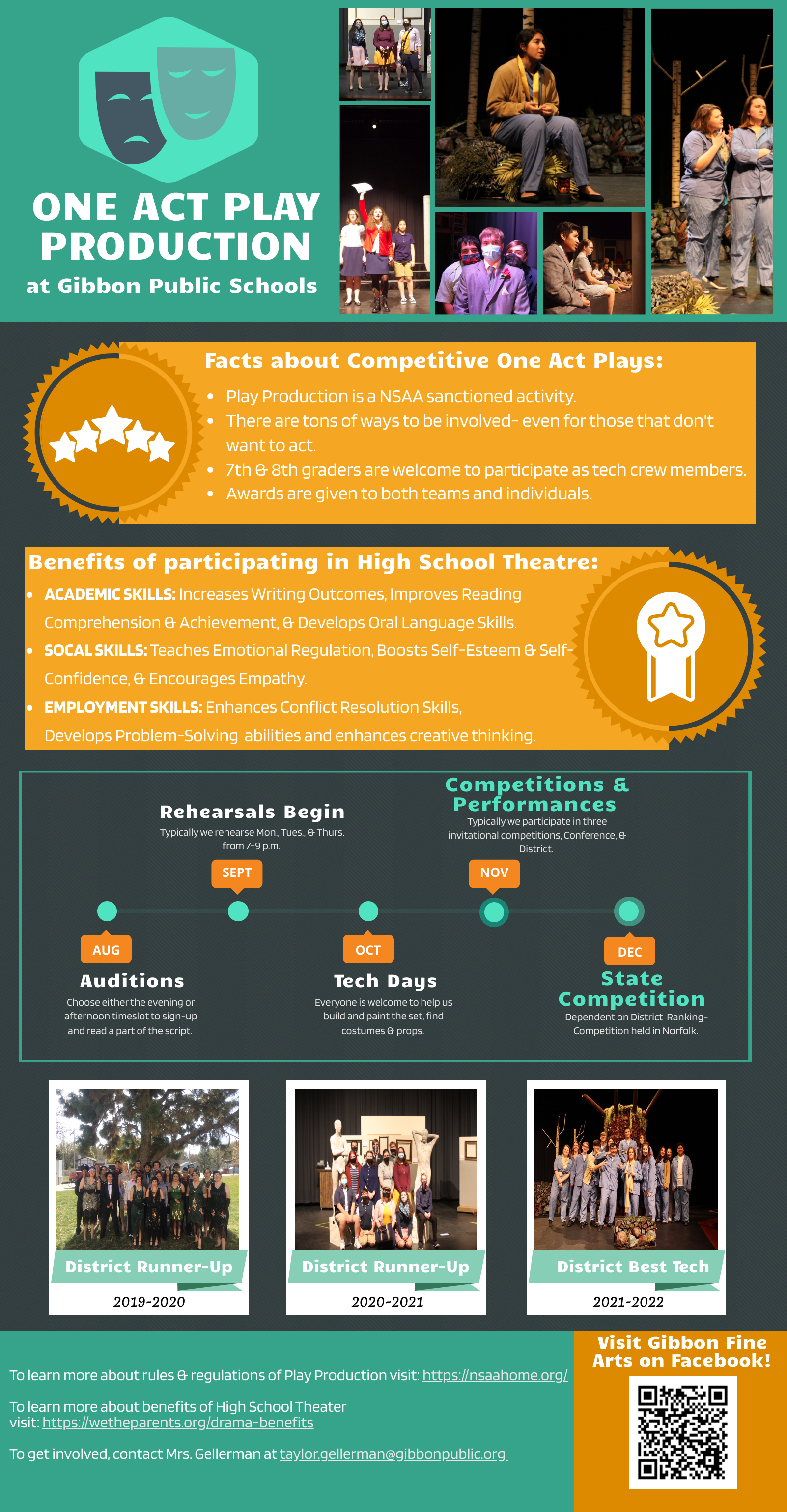 Infographic about the benefits of participating in One Act
