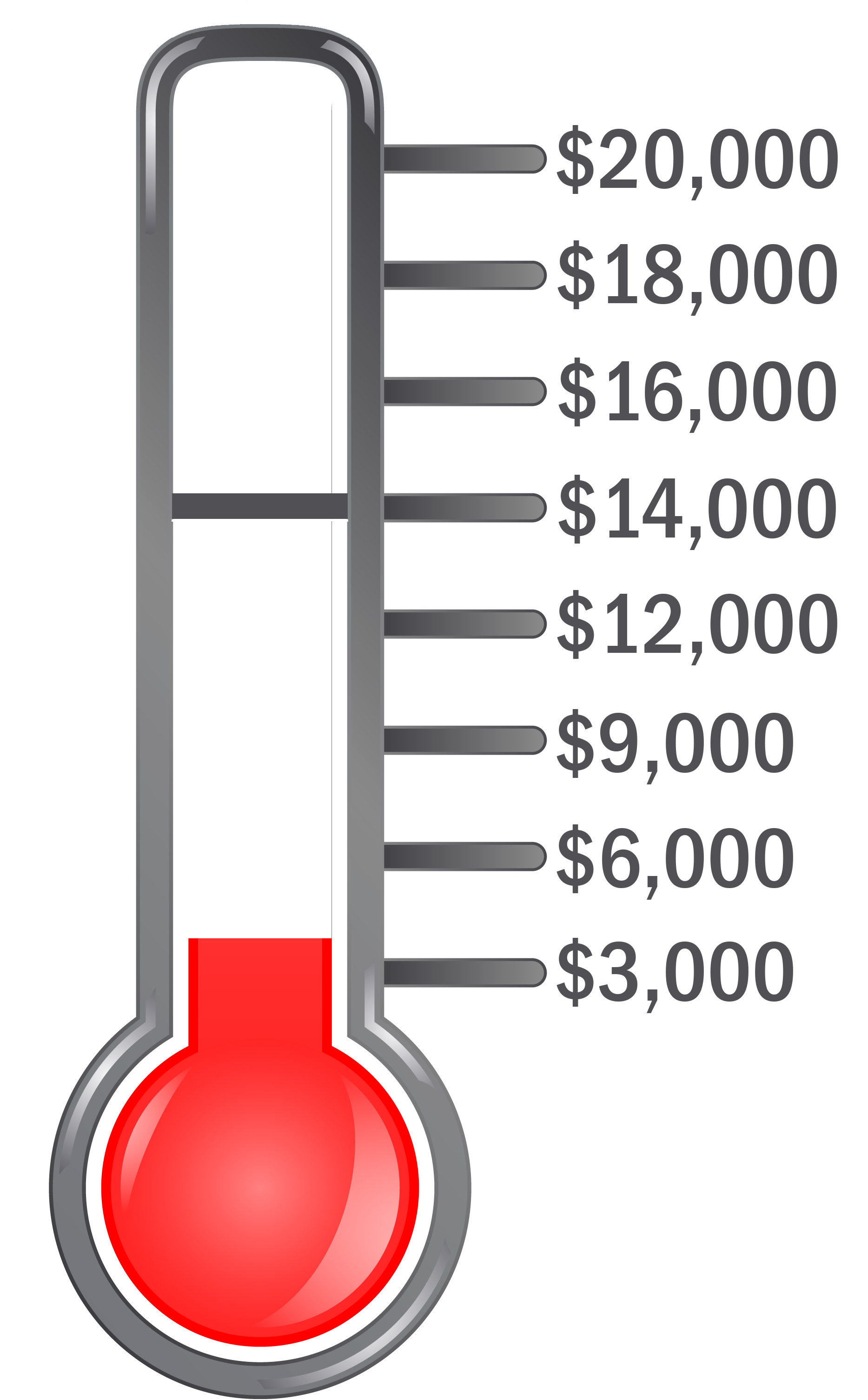 Fundraising Thermometer