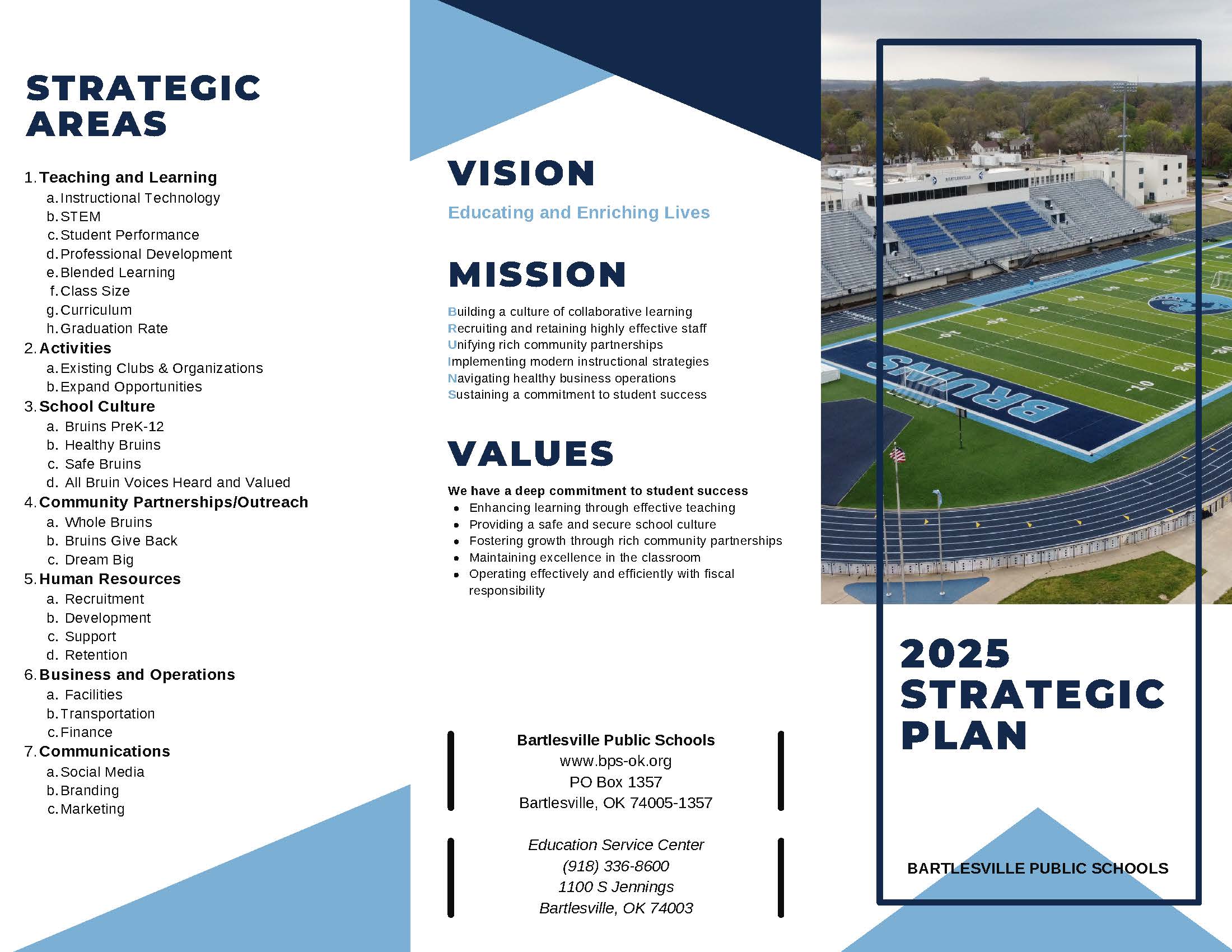 Strategic Plan Page 1