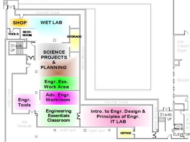 The high school labs include an Information Technology Lab, Presentations Room, Engineering Workroom with shop area, and a Projects Lab with wet lab, two project rooms, and its own shop area