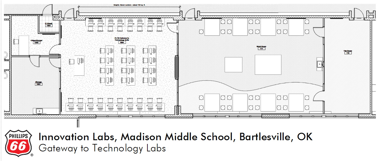Innovation Labs, Madison Middle School