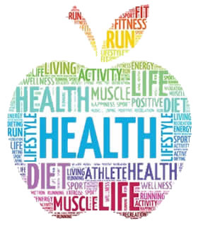 health and wellness word cloud