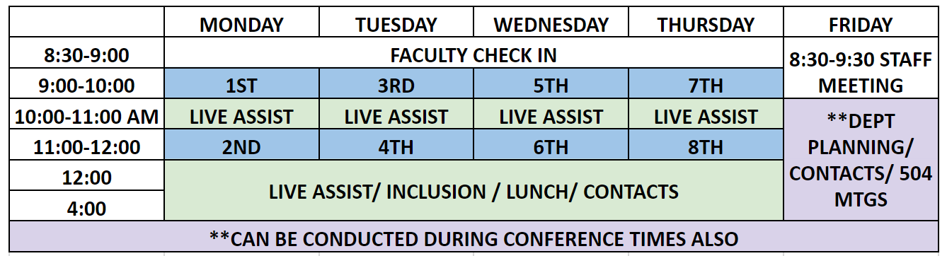 suggested MHMS schedule