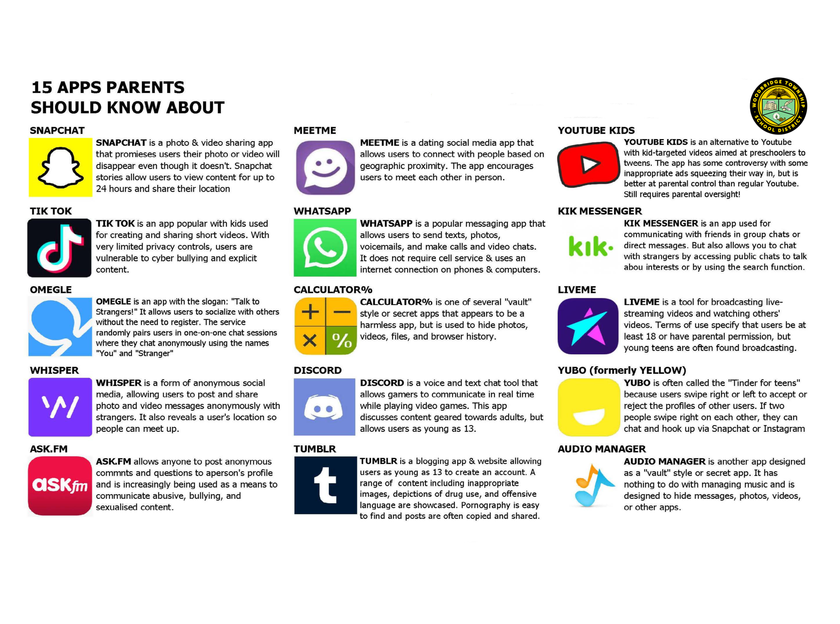 Apps Parents Should Know About