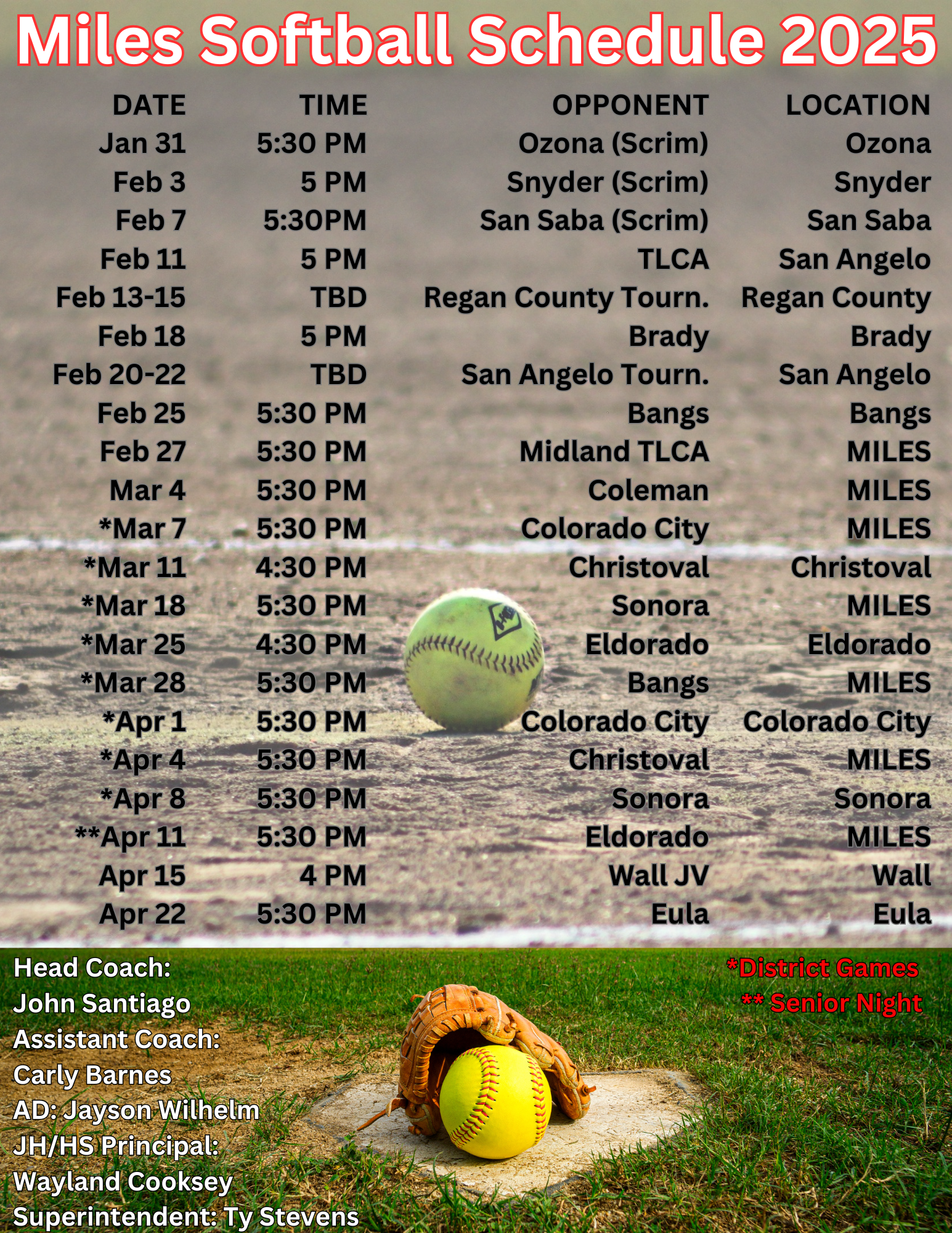 2025 Miles Softball Schedule Picture