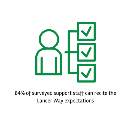 Lancer Way La CrescentHokah Public Schools