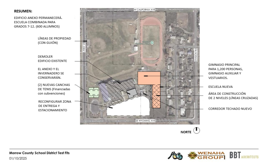 Irrigon junior senior high building plans
