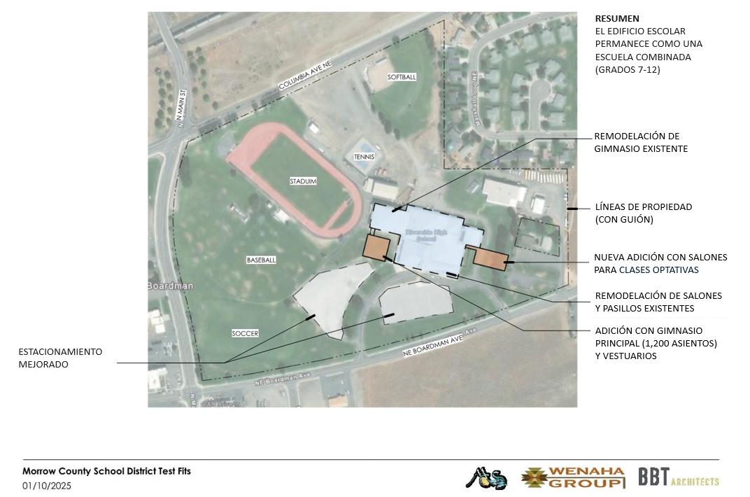 Riverside junior senior high building plans