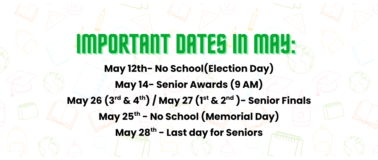 Important Dates in May