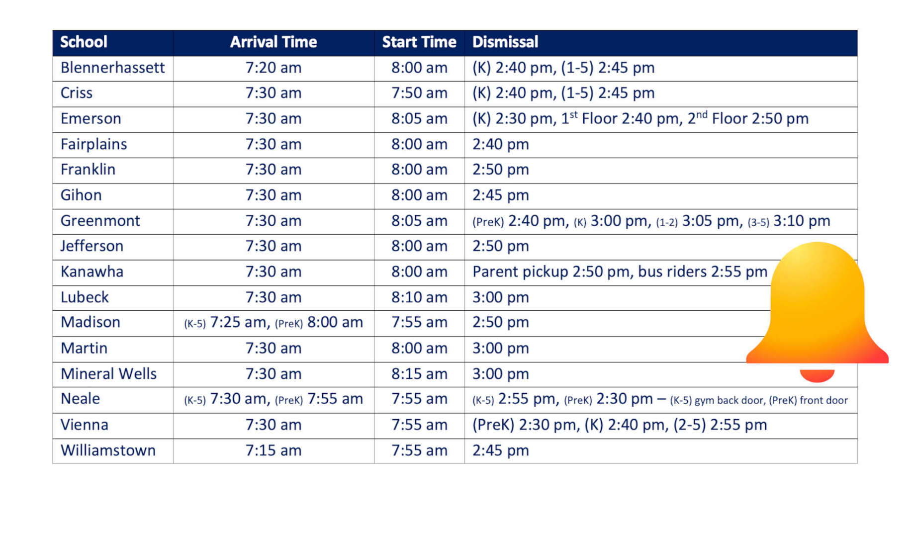 arrival and dismissal time table