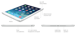 picture of an iPad diagram