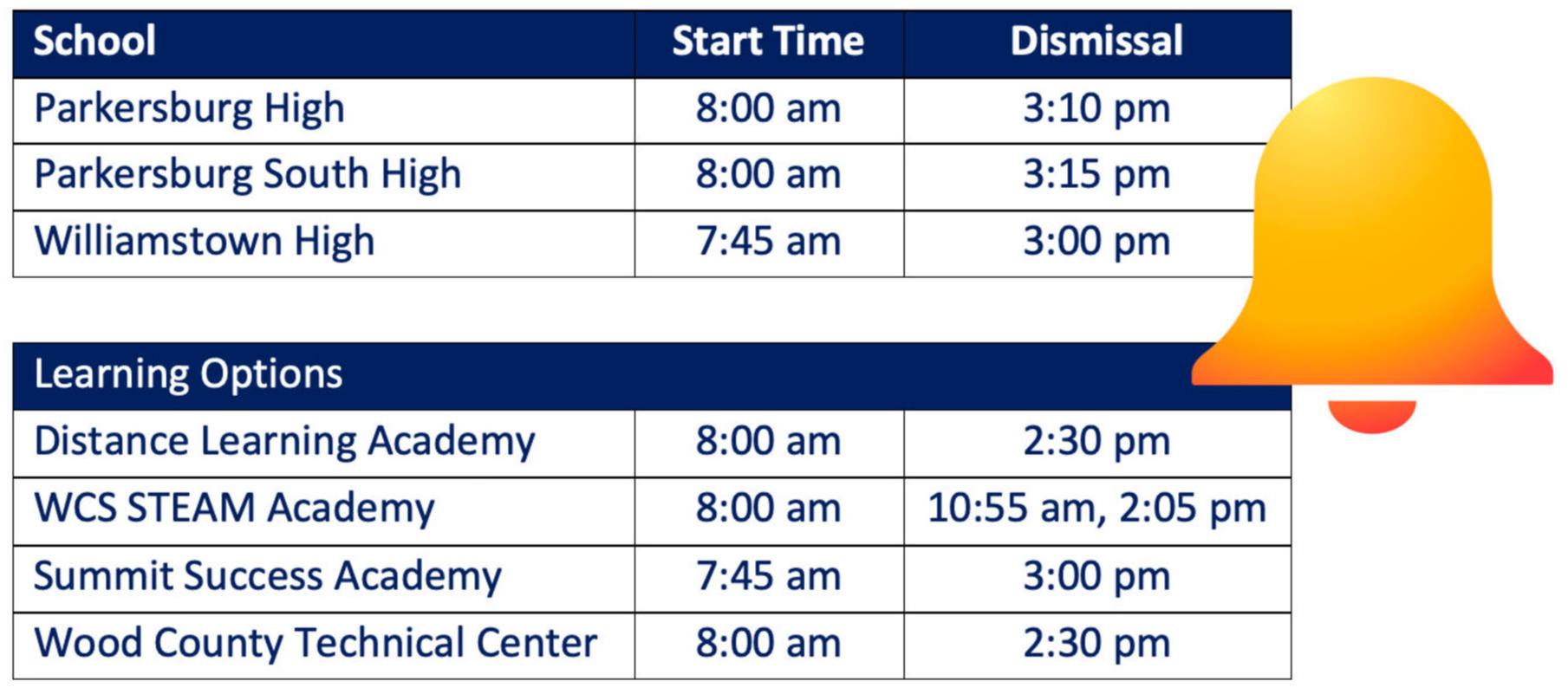 Arrival Dismissal Times Wood County Schools