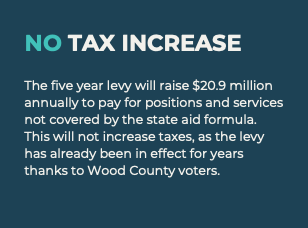 info regarding no tax increase for renewal levy