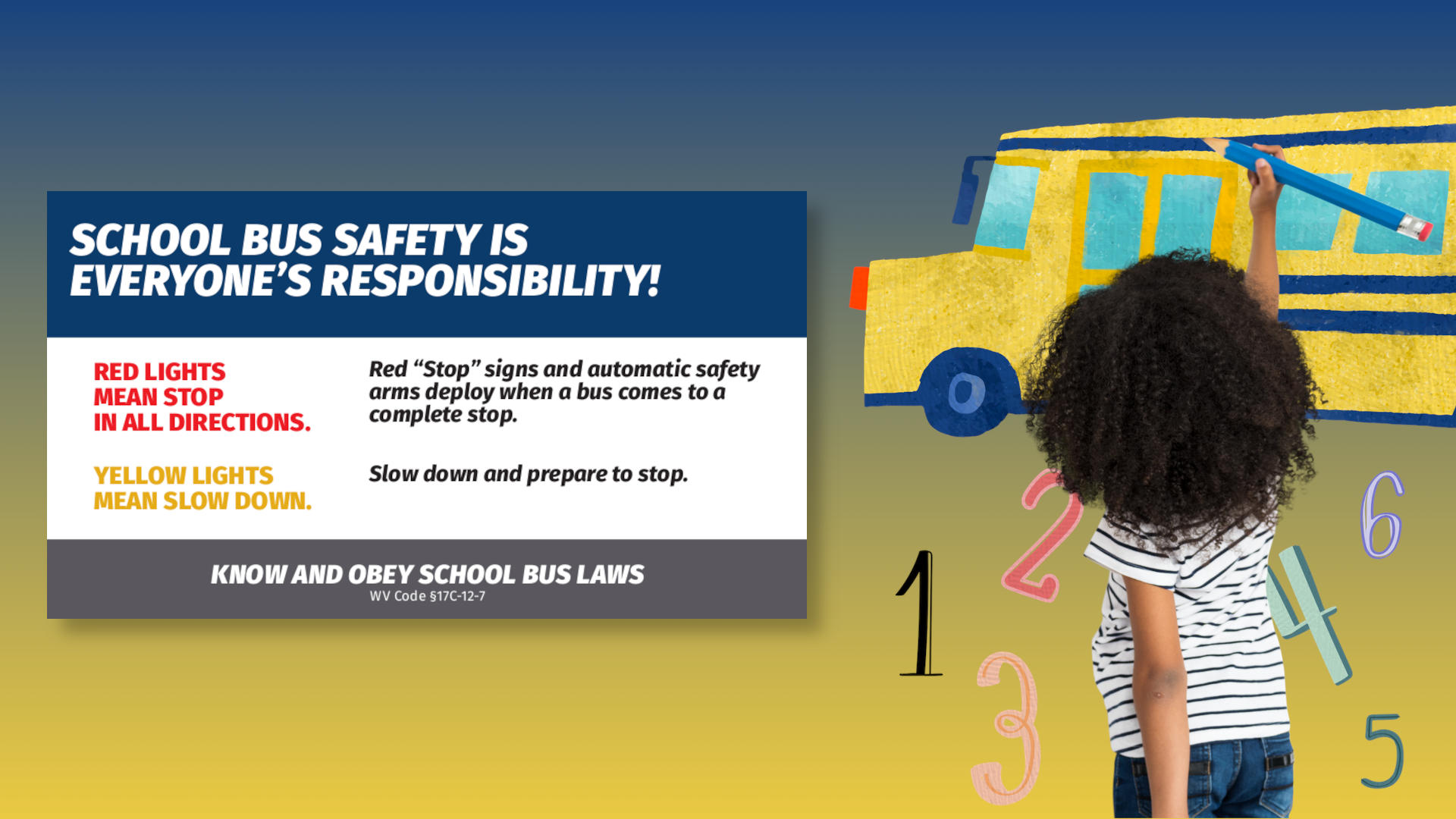 bus safety - image of young girl drawing a bus with information regarding bus safety