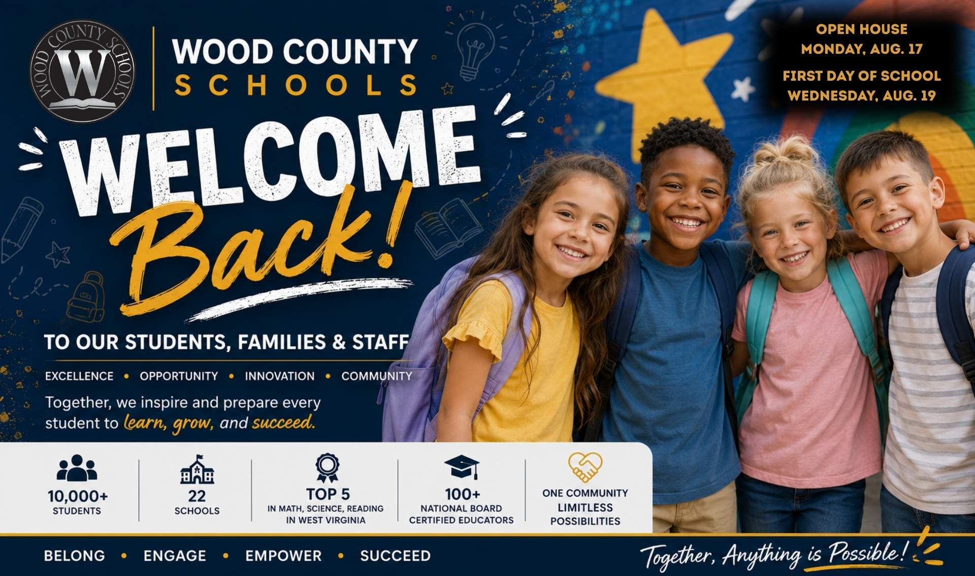 "welcome back" message to students, families and staff for the new school year - image features four young smiling students and district statistics