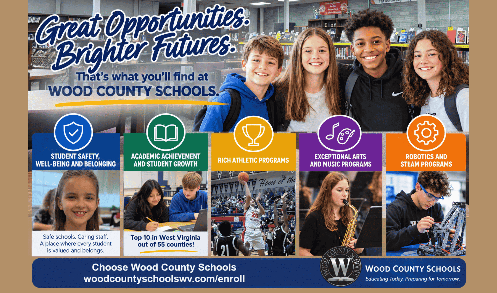 collage image of students in the arts, music, athletics and academics as a snapshot of Wood County Schools