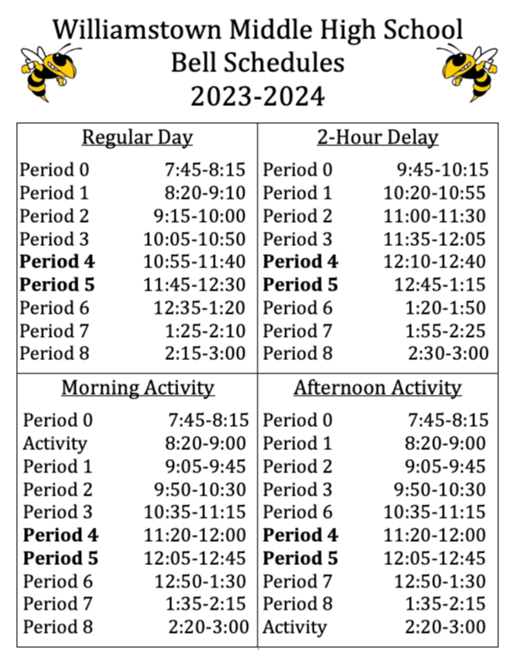 2021-2022 Bell Schedule