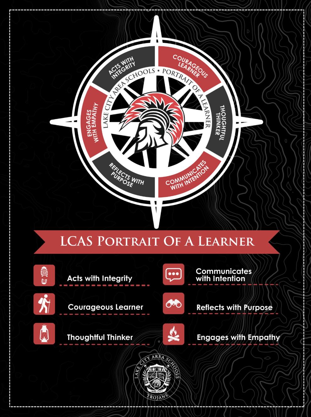 Portrait of a Learner