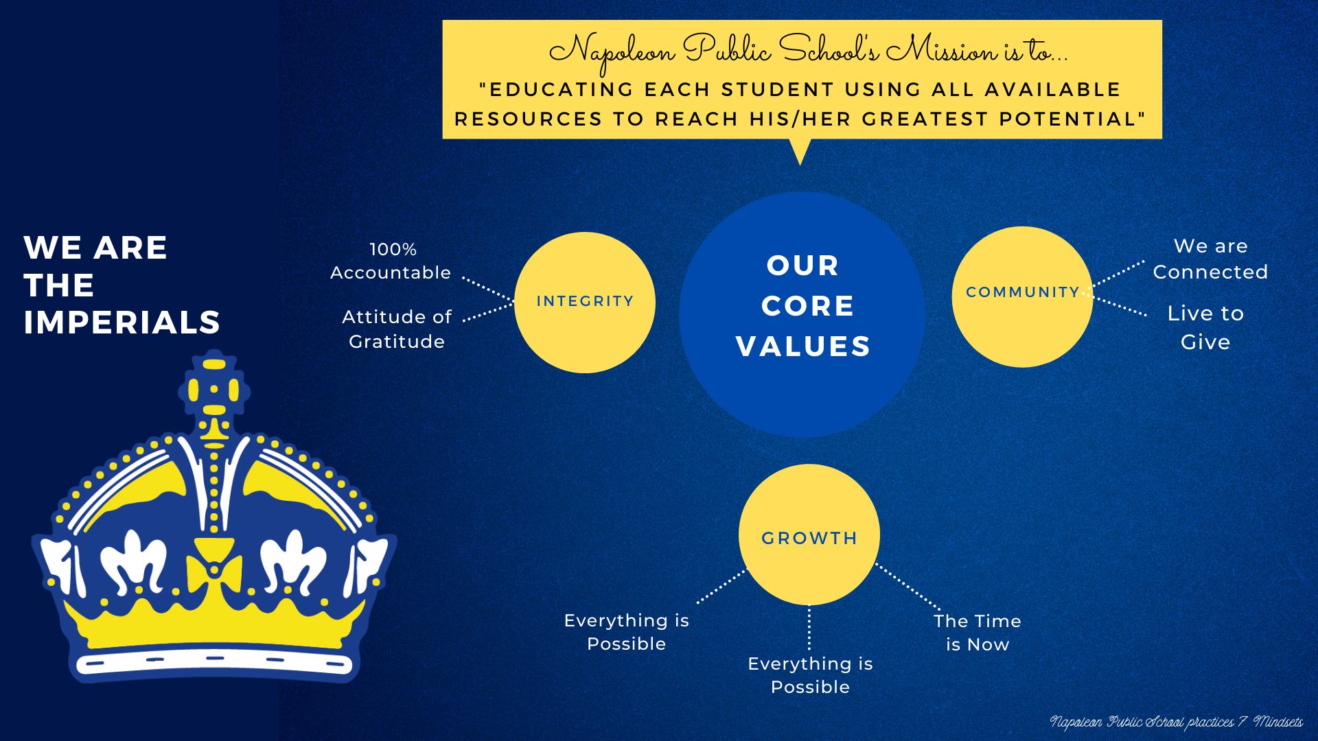 Mission Statement
