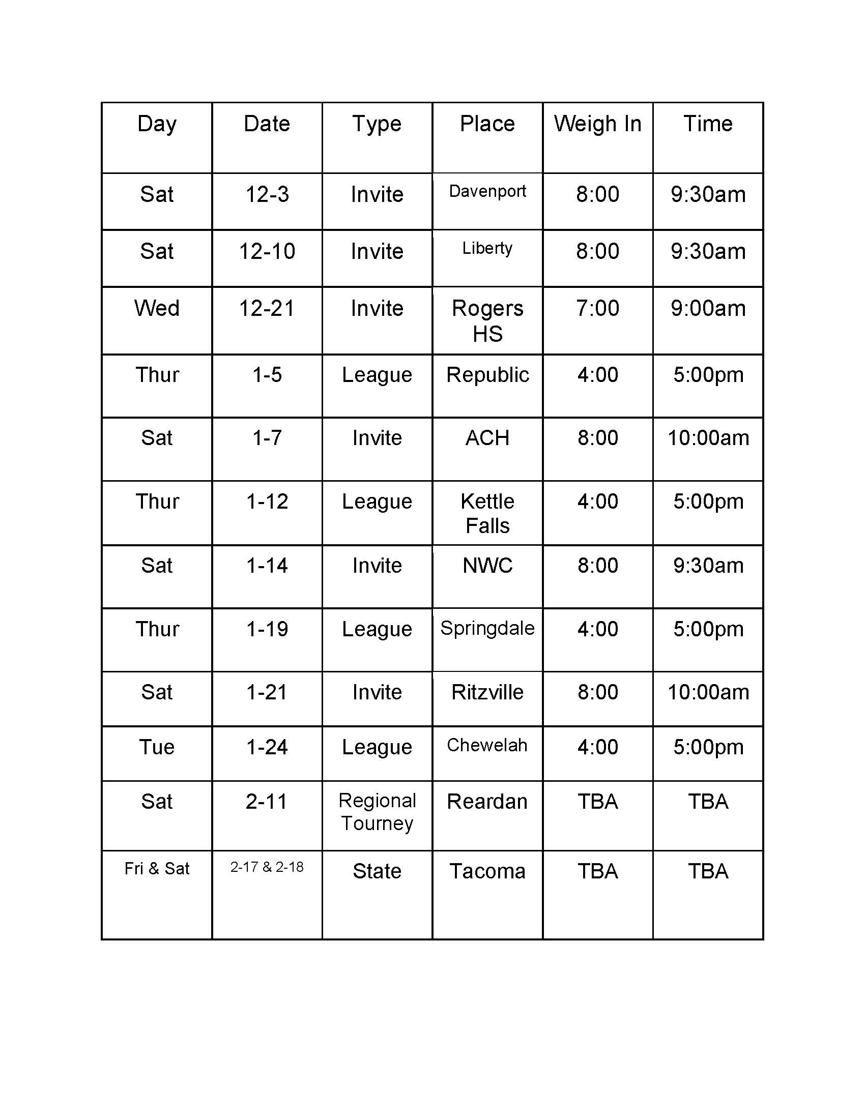Wrestling Selkirk School District Wrestling Selkirk School District
