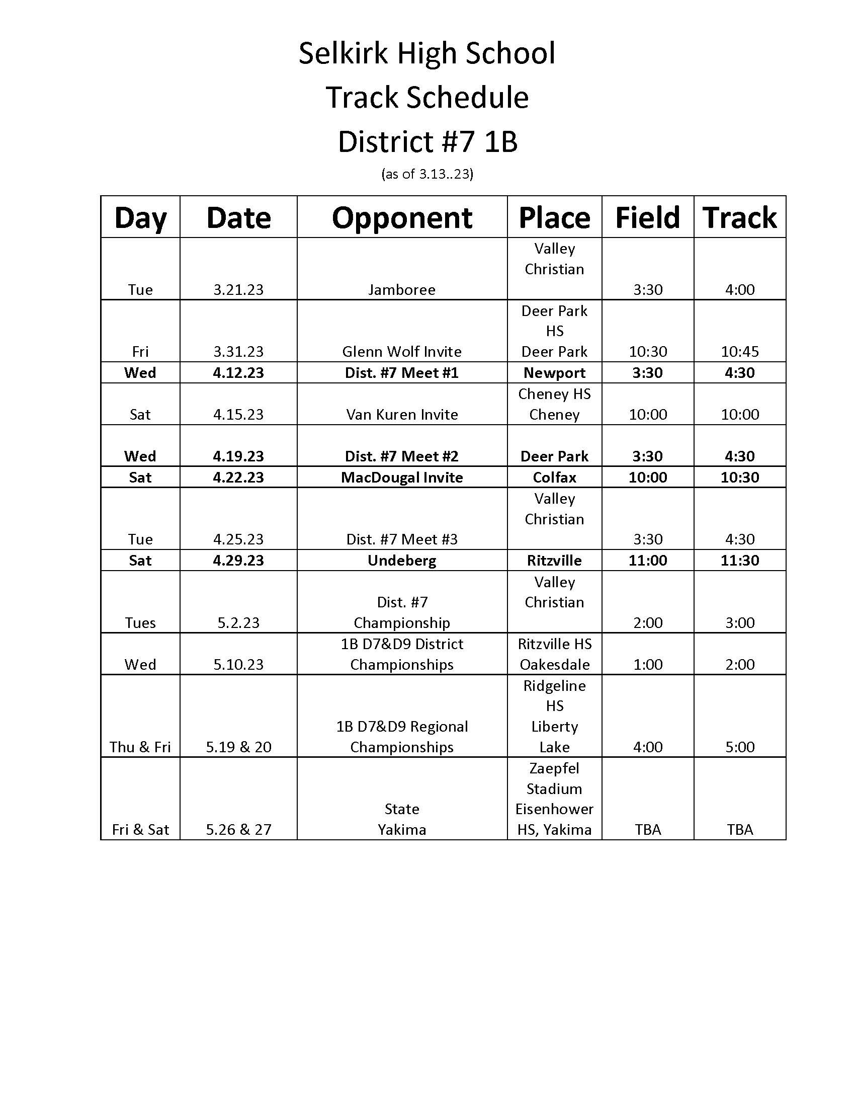 High School Track Selkirk School District