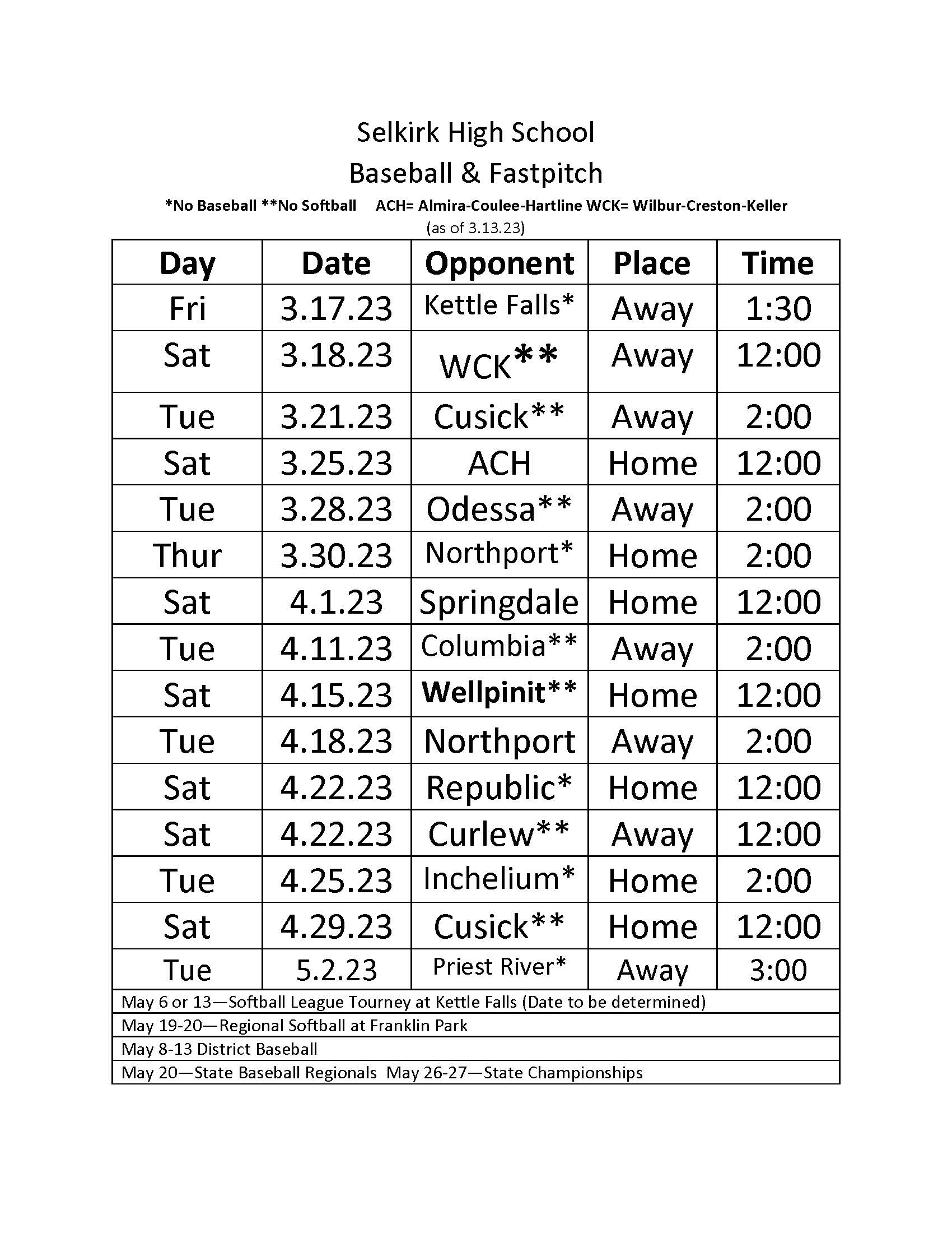 High School Fastpitch Softball Selkirk School District
